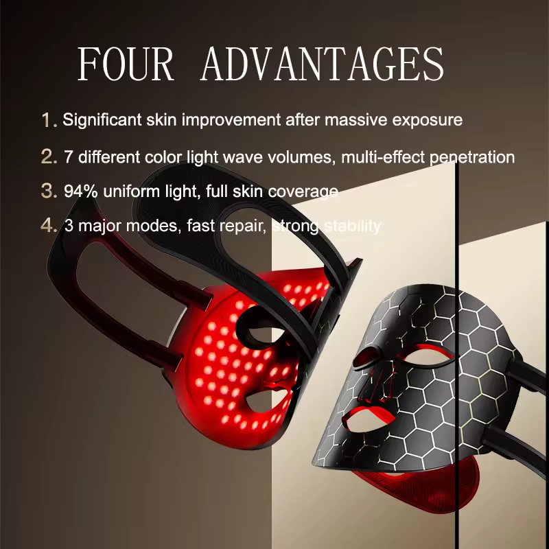 Led Facial Mask
